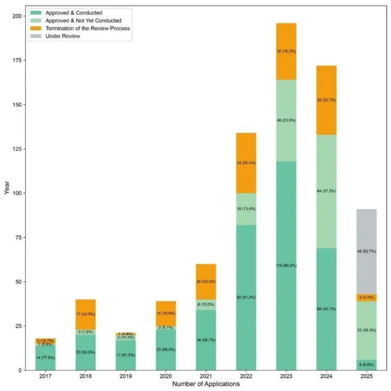 wechat_2025-09-12_153238_320